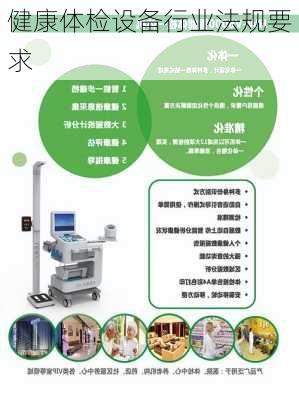 健康体检设备行业法规要求