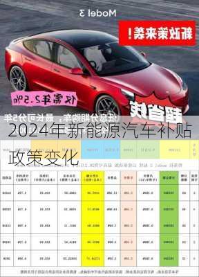 2024年新能源汽车补贴政策变化