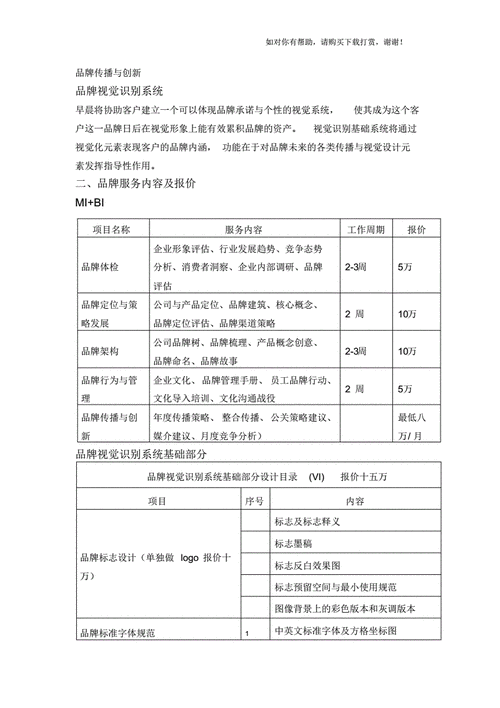尚霓裳品牌价值评估案例