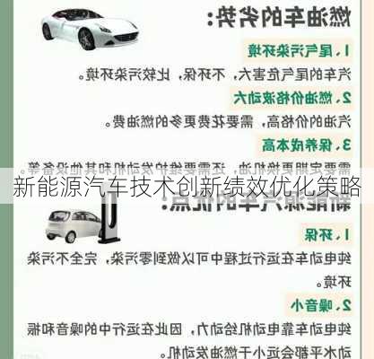 新能源汽车技术创新绩效优化策略