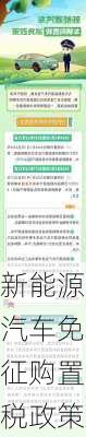 新能源汽车免征购置税政策