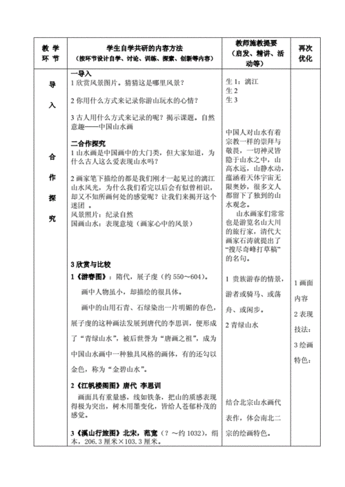 唐山水画文化意义解析文章内容