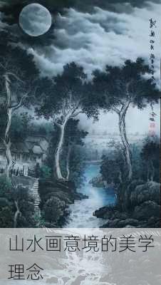 山水画意境的美学理念