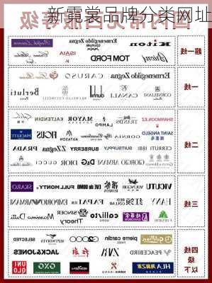 新霓裳品牌分类网址