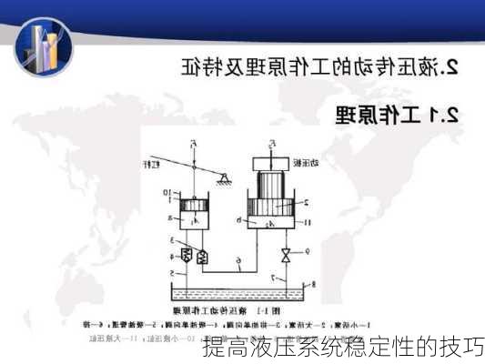 提高液压系统稳定性的技巧
