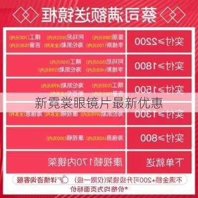 新霓裳眼镜片最新优惠