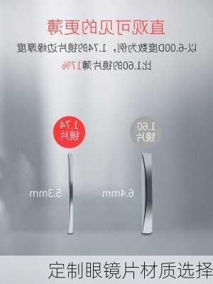 定制眼镜片材质选择