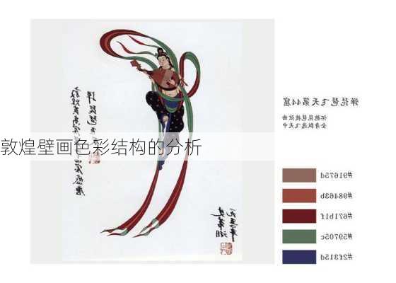 敦煌壁画色彩结构的分析