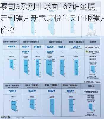 蔡司a系列非球面167铂金膜定制镜片新霓裳悦色染色眼镜片价格
