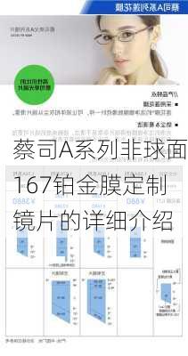 蔡司A系列非球面167铂金膜定制镜片的详细介绍