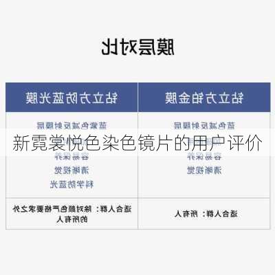 新霓裳悦色染色镜片的用户评价