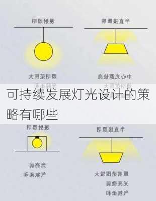 可持续发展灯光设计的策略有哪些