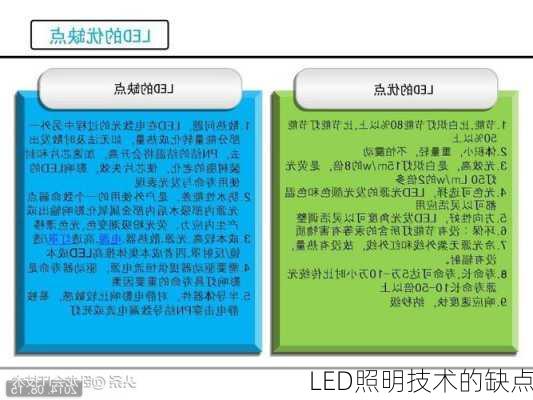 LED照明技术的缺点