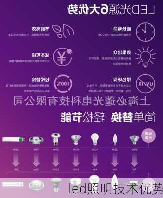 led照明技术优势