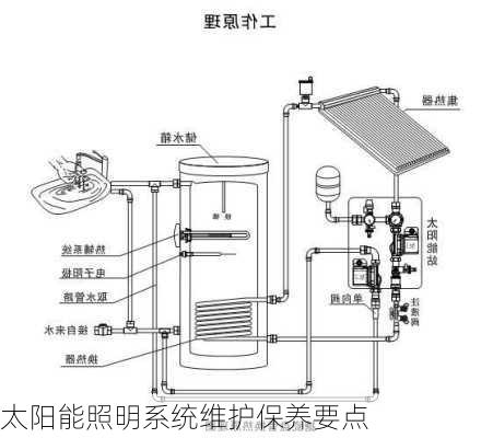 太阳能照明系统维护保养要点