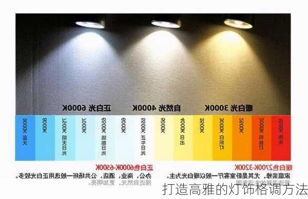 打造高雅的灯饰格调方法