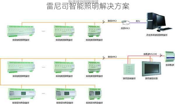 雷尼司智能照明解决方案
