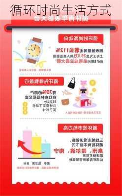 循环时尚生活方式