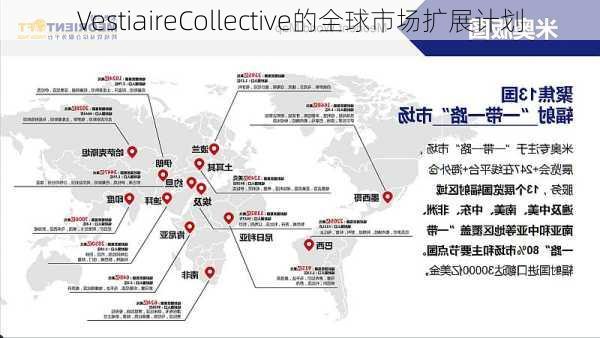 VestiaireCollective的全球市场扩展计划