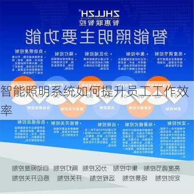 智能照明系统如何提升员工工作效率