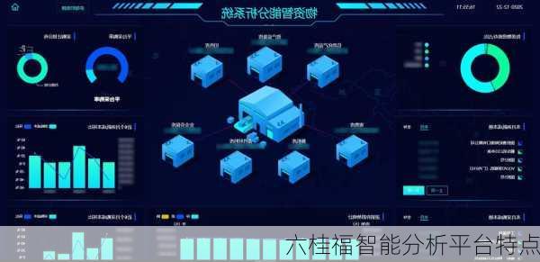 六桂福智能分析平台特点
