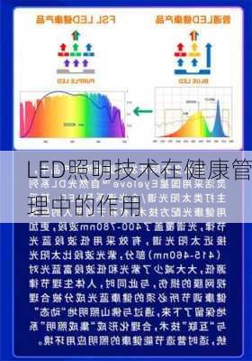 LED照明技术在健康管理中的作用