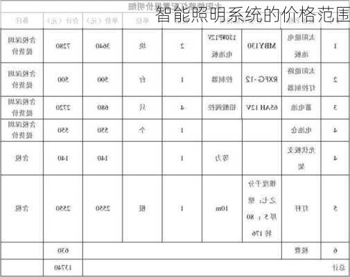 智能照明系统的价格范围