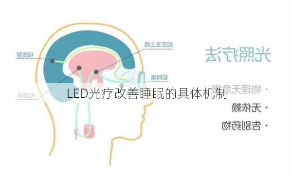 LED光疗改善睡眠的具体机制