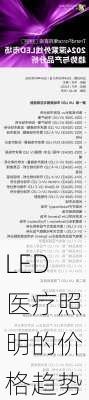 LED医疗照明的价格趋势