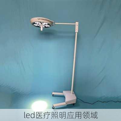 led医疗照明应用领域