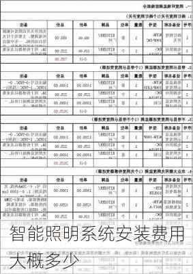 智能照明系统安装费用大概多少