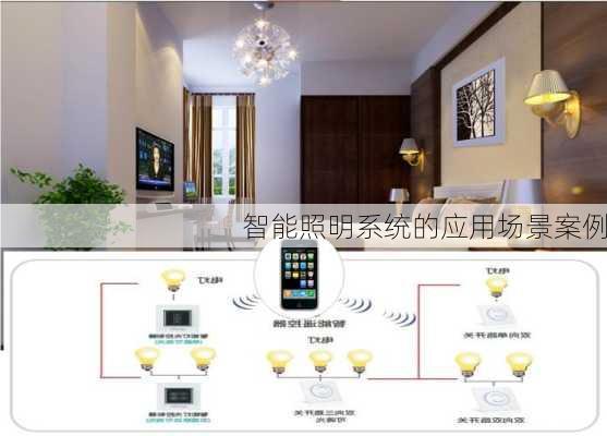 智能照明系统的应用场景案例