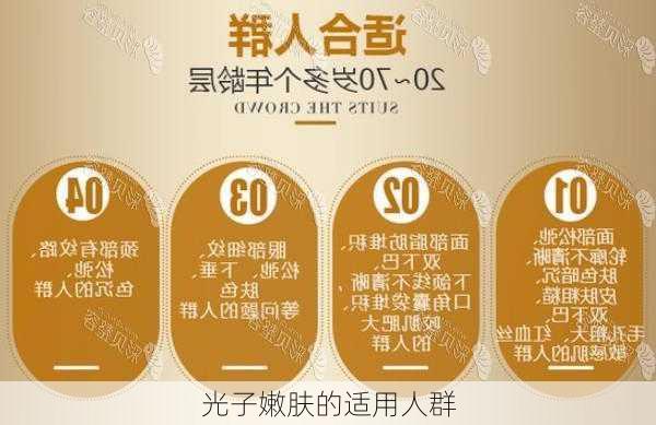 光子嫩肤的适用人群