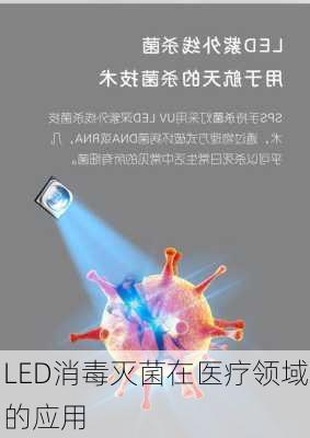 LED消毒灭菌在医疗领域的应用