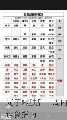 光子嫩肤后一周内饮食指南