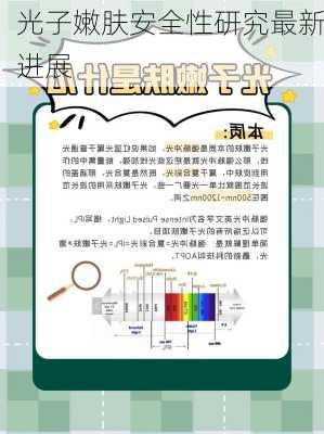 光子嫩肤安全性研究最新进展