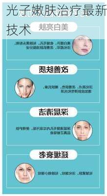 光子嫩肤治疗最新技术