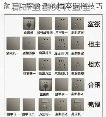 额定功率合适的插座选择技巧