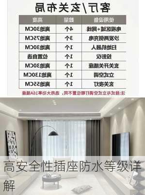 高安全性插座防水等级详解