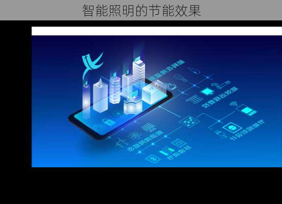 智能照明的节能效果