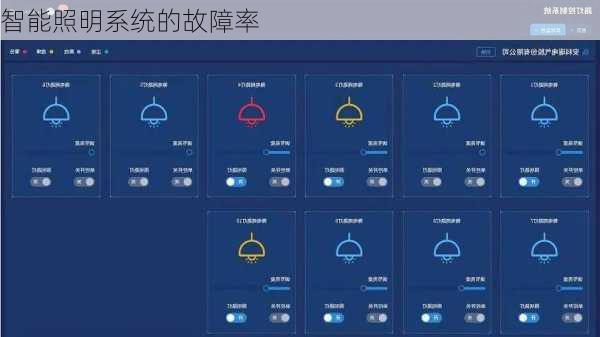 智能照明系统的故障率