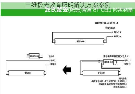 三雄极光教育照明解决方案案例