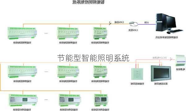 节能型智能照明系统