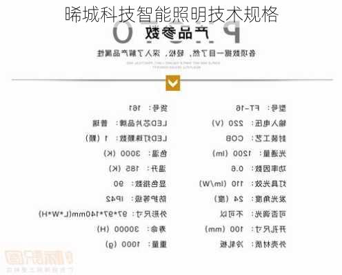 晞城科技智能照明技术规格