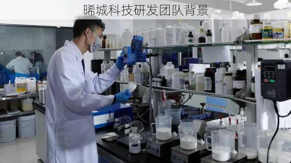 晞城科技研发团队背景