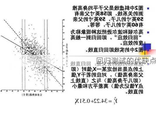 回归测试的优缺点