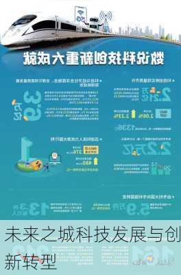 未来之城科技发展与创新转型