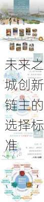 未来之城创新链主的选择标准