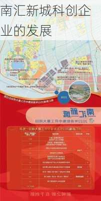 南汇新城科创企业的发展