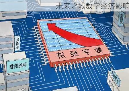 未来之城数字经济影响